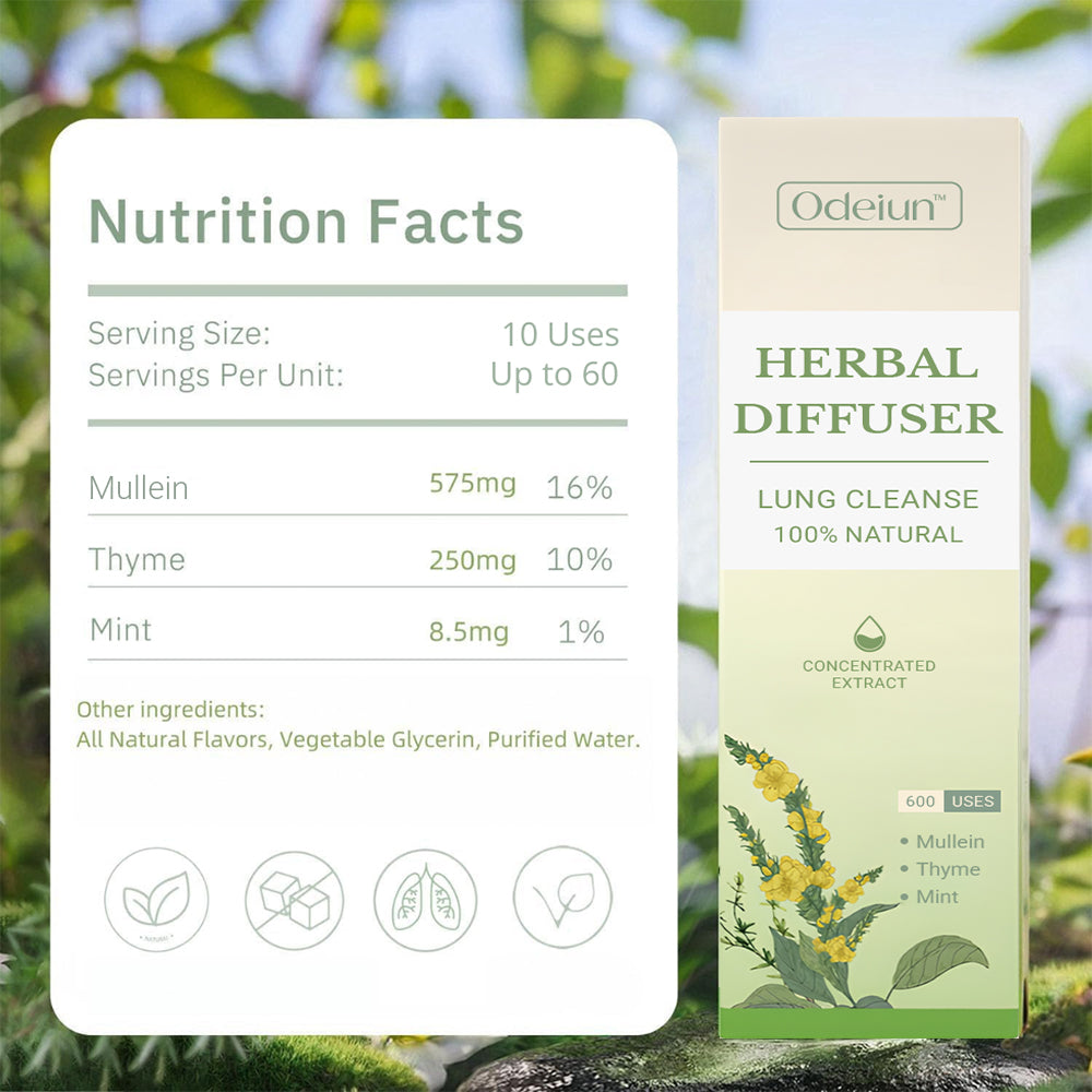 ODEIUN™ Herbal Aroma Diffuser – Breathe Easy, Calm Your Mind