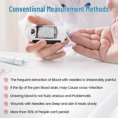 【OFFICIAL STORE】Seurico™ GlucoSense Non-Invasive Laser Blood Glucose Meter