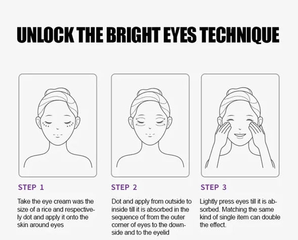 JEREMYTIS™ Pro-Xylane Active Eye Cream – Revitalize, Hydrate & Renew Your Eyes