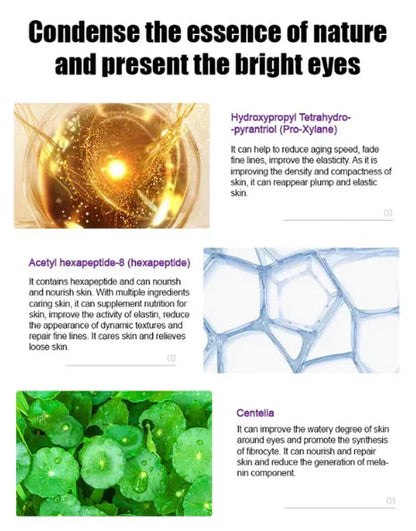 JEREMYTIS™ Pro-Xylane Active Eye Cream – Revitalize, Hydrate & Renew Your Eyes