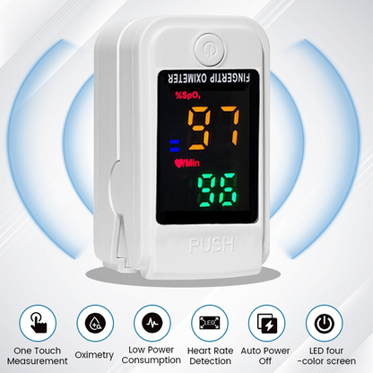 【OFFICIAL STORE】Seurico™ GlucoSense Non-Invasive Laser Blood Glucose Meter