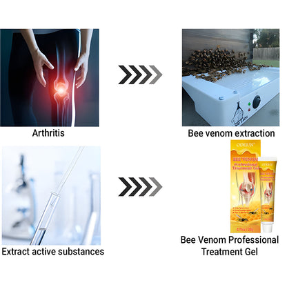 ODEIUN™  PRO New Zealand Bee Venom Professional Treatment Gel