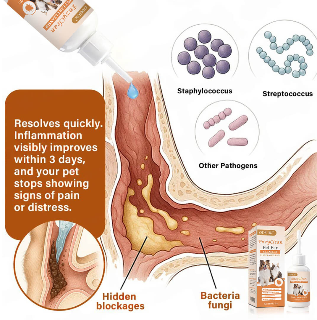 ODEIUN™ EnzyClean Pet Ear Cleaner 🐶🐱 Enzymatic Ear Care for Fast Itch and Odor Relief