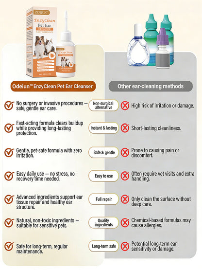 ODEIUN™ EnzyClean Pet Ear Cleaner 🐶🐱 Enzymatic Ear Care for Fast Itch and Odor Relief