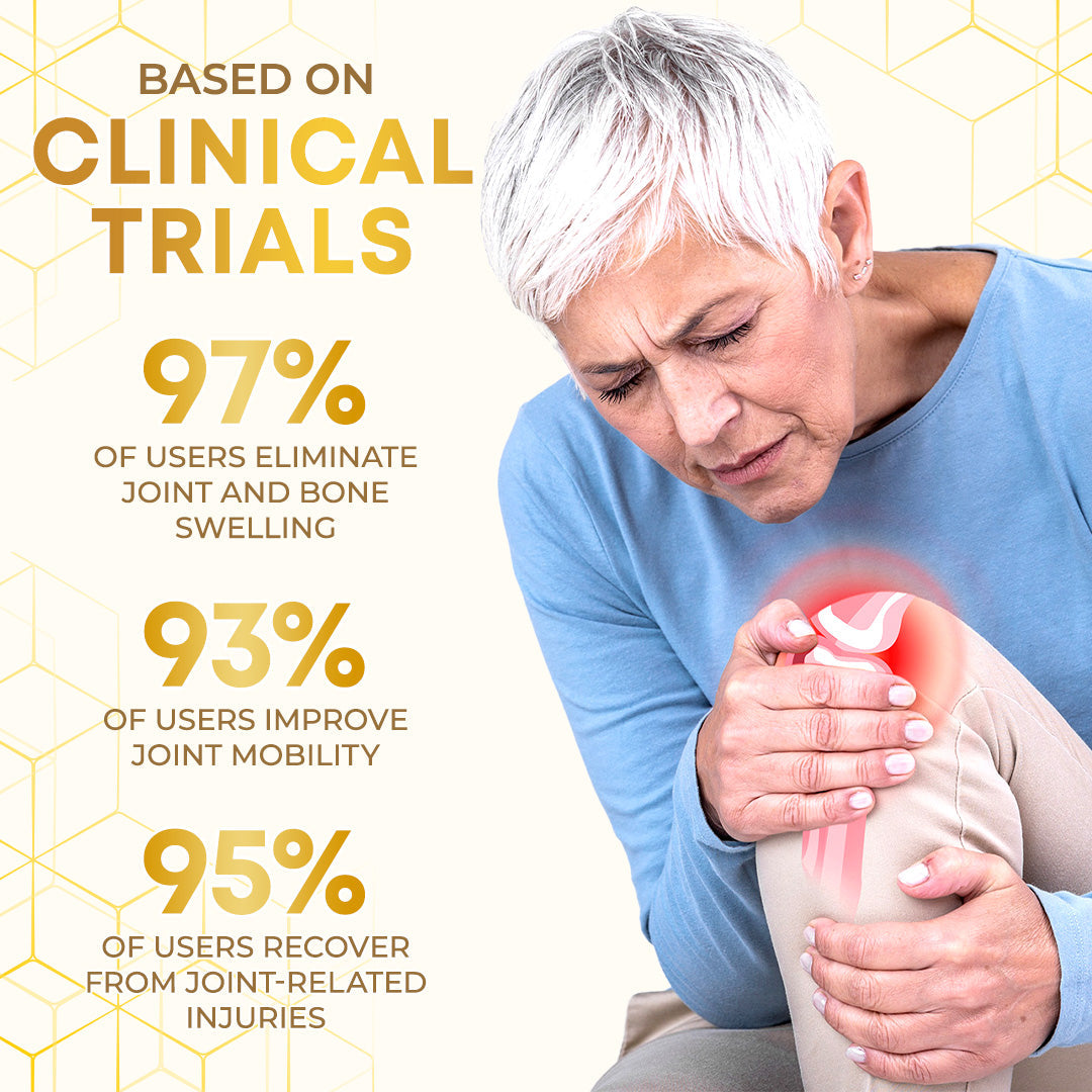 Seurico™ Bee Venom Joint Therapy Pain Relief Gel🐝🔥