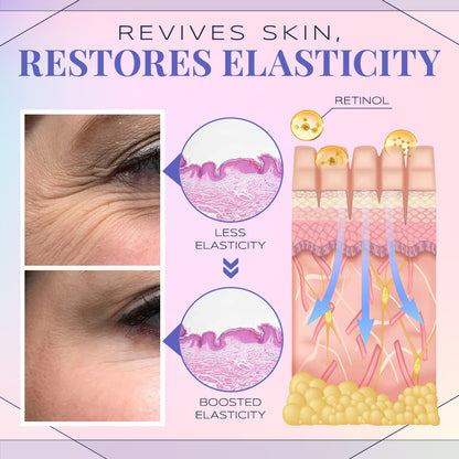 Seurico™ Advanced Eye Cream with Complete Collagen