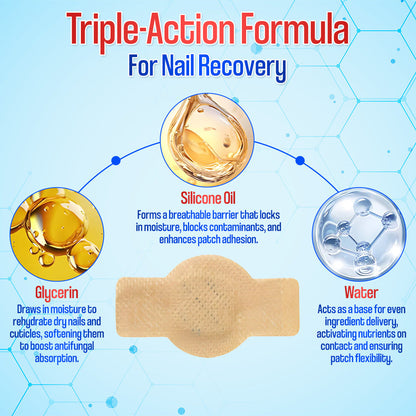 Zakdavi™ Anti-Fungal Nail Repair Patches — Say Goodbye to Nail Fungus in Days! 💅