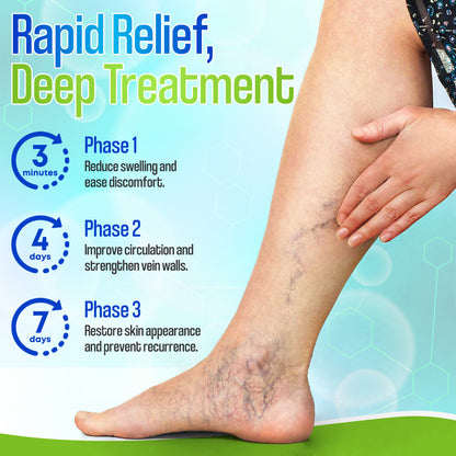 🎁 ODEIUN™ VeinGuard Herbal Spray – ✅ Clinically Proven to Visibly Erase Varicose Veins with Rapid, Targeted Relief!