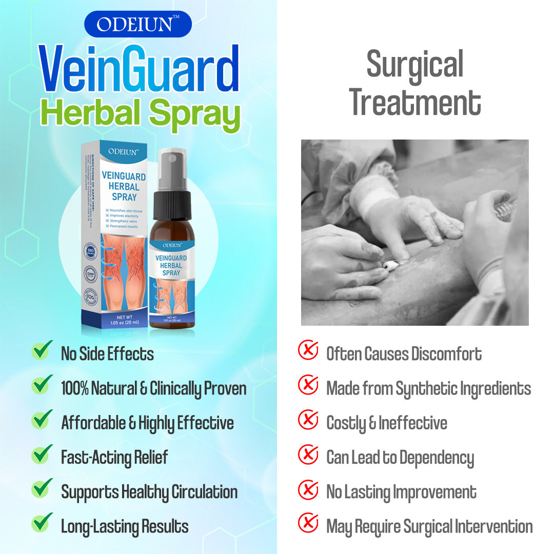 🎁 ODEIUN™ VeinGuard Herbal Spray – ✅ Clinically Proven to Visibly Erase Varicose Veins with Rapid, Targeted Relief!