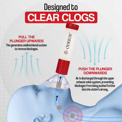 Odeiun™ Emergency Anti-Choking Device – FDA-Cleared, Safe for Adults & Kids