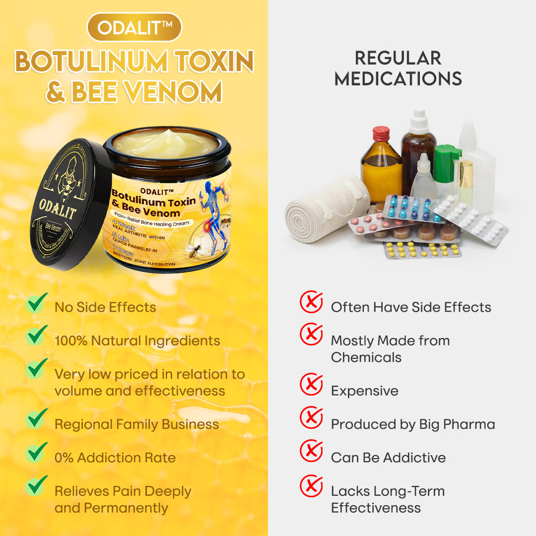 🎁Flash Sale - ODALIT™ Botulinum Toxin & Bee Venom Pain-Relief Bone Healing Cream