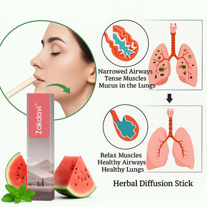 Zakdavi™ Herbal Diffuser  – Breathe Easy, Calm Your Mind