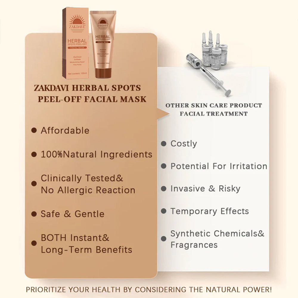 Zakdavi™ Herbal Spots Peel-Off Facial Mask