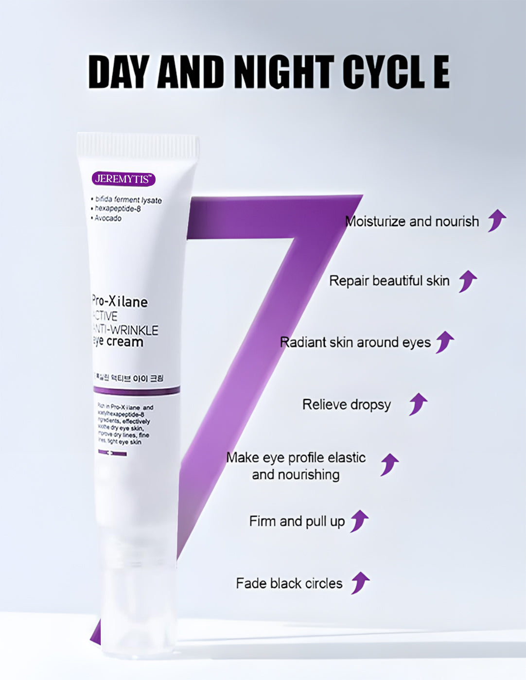 JEREMYTIS™ Pro-Xylane Active Eye Cream – Revitalize, Hydrate & Renew Your Eyes